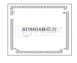 8位单片机微控制器 SDIC SD8016B