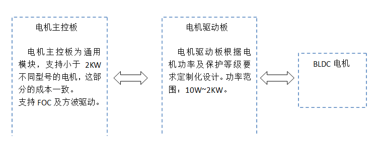 5c9b50d63ae49