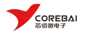 Corebai