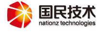 nationz technologies