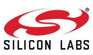 Silicon Labs